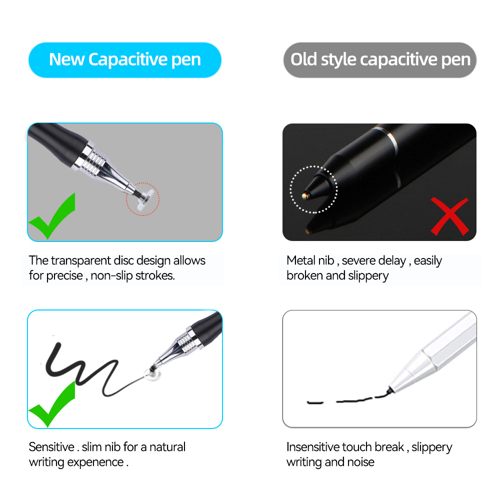 Lápiz óptico 2 en 1, tableta d - Drawing Tablet Pen Accessories reseña y precio